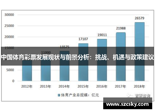 中国体育彩票发展现状与前景分析：挑战、机遇与政策建议